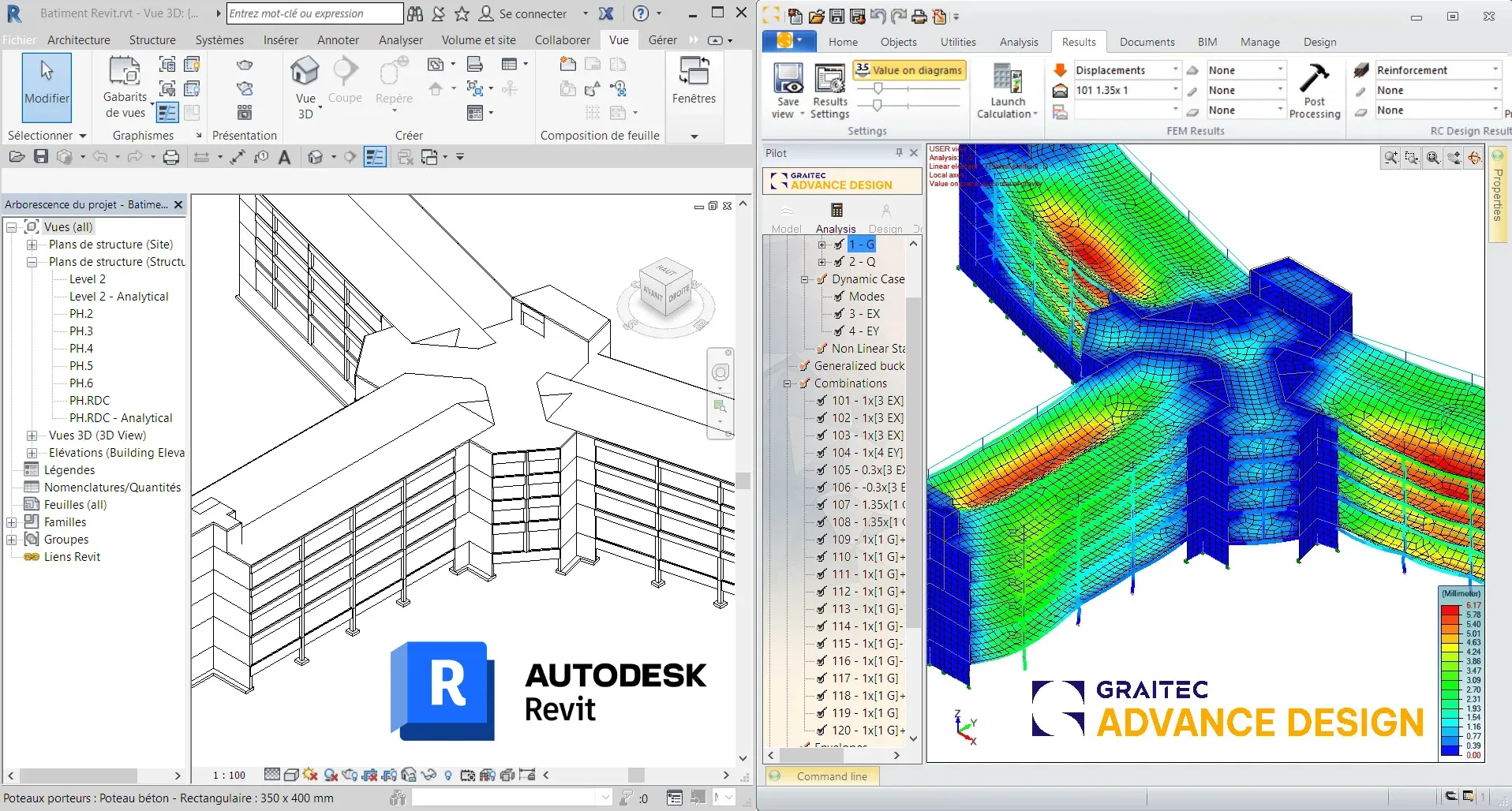 True BIM Integration